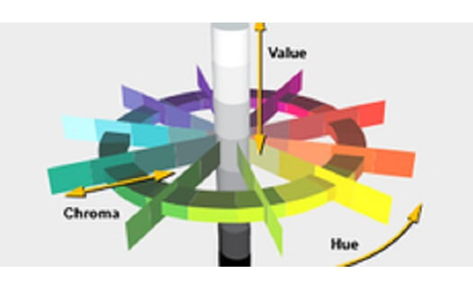 Basic Colour Theory